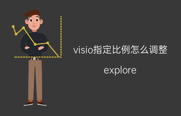 visio指定比例怎么调整 explore visio软件怎么用？